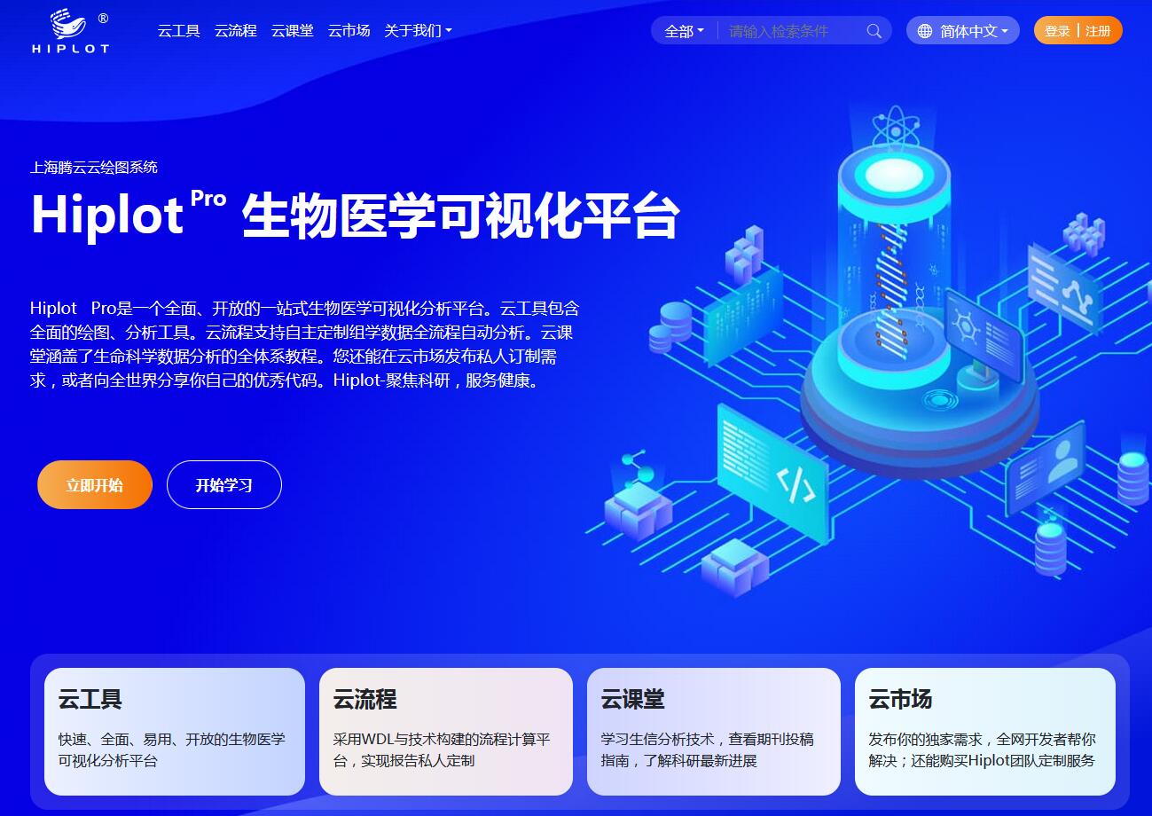 HIPLOT PRO在線繪圖工具 