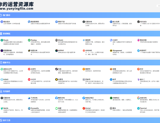 運營文件夾-運營導航